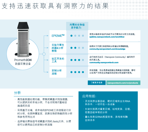 高通量测序12.png