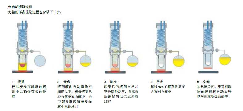 SER158图文.png
