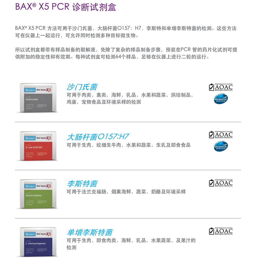 BAX X5-3.png