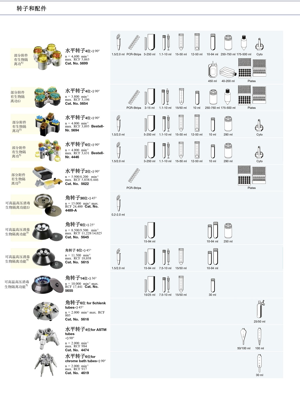 Rotanta460中文-4.jpg