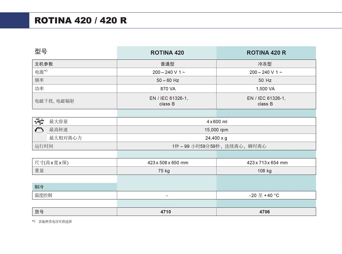 Rotina 420-16.jpg