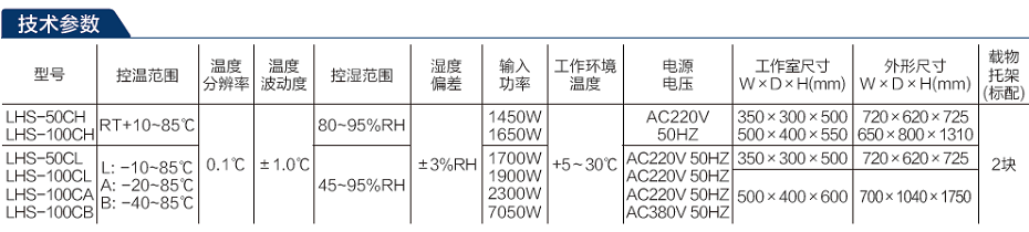 普及型恒温恒湿箱.png