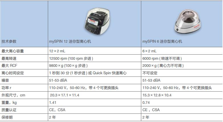 技术参数.jpg