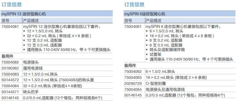 订货信息.jpg