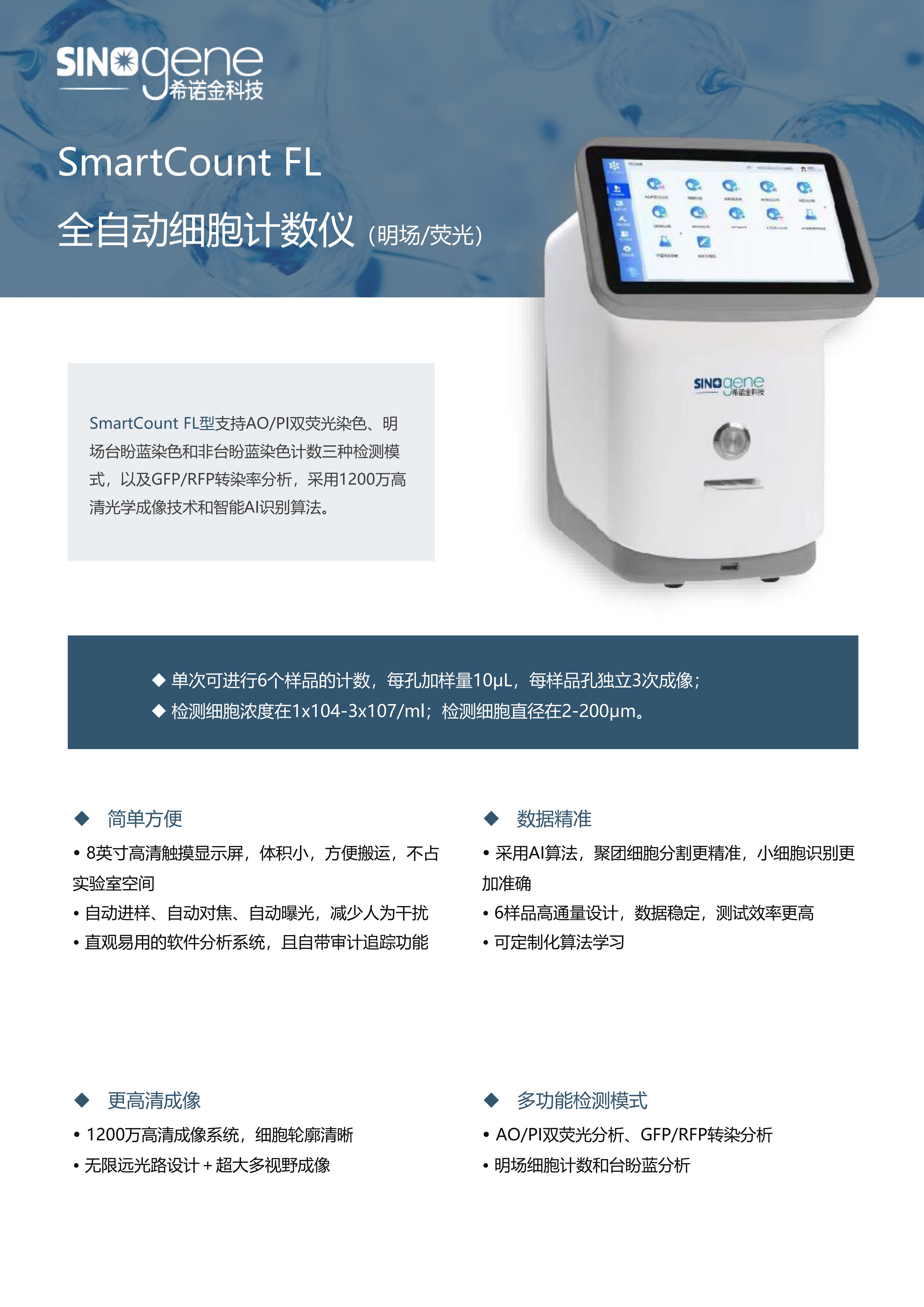 SmartCount FL计数仪_01.jpg